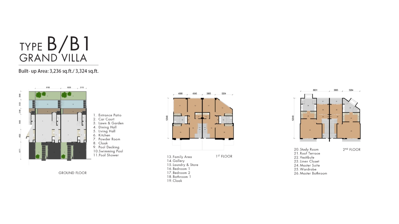  Lavanya Langkawi Layout Plan